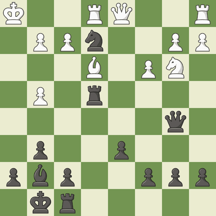 Chess position by Magnus Carlsen